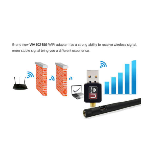 5dB WiFi antenn